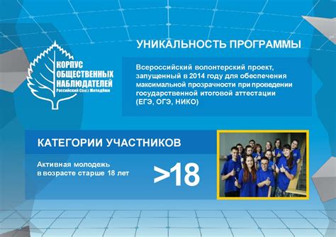 Уникальность программы