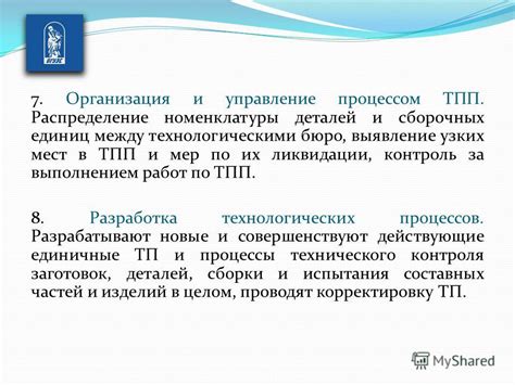 Управление процессом ликвидации