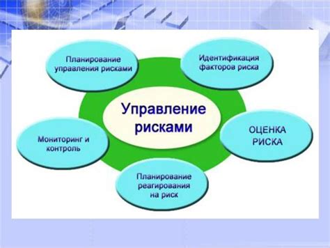 Управление рисками - ключ к успешной охране труда