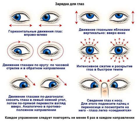 Упражнения для глаз для укрепления мышц и улучшения зрения