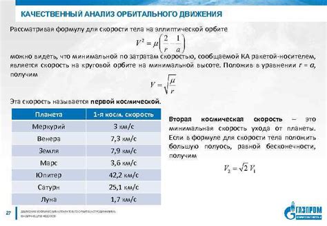 Уравнения движения тела по эллиптической орбите