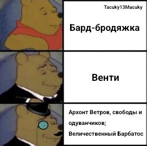 Уровень вежливости