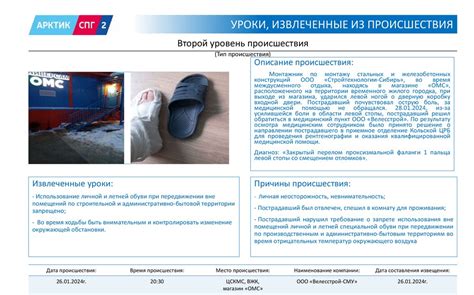 Уроки, извлеченные из кризиса