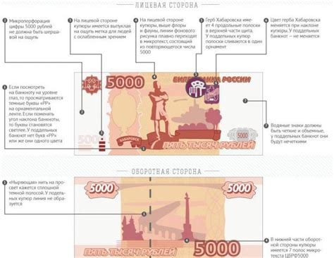 Уронить купюру и проверить наличие водяных знаков