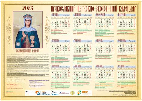 Ускорение церковного календаря