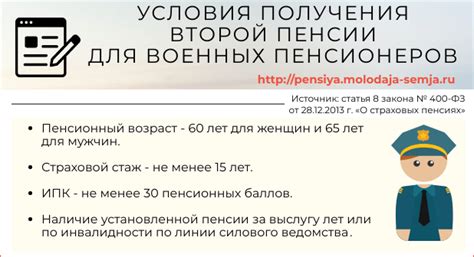 Условия, необходимые для получения стажа