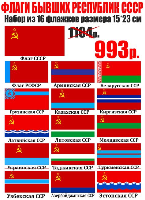 Условия выхода Украины из СССР