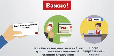 Условия и ограничения возврата