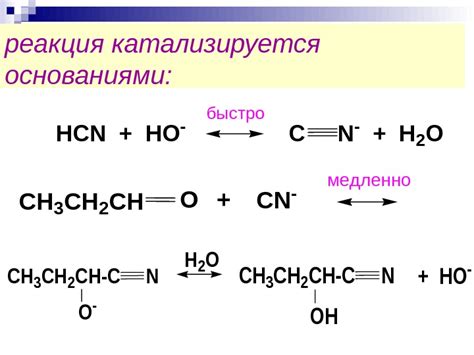 Условия и реакционная способность магния