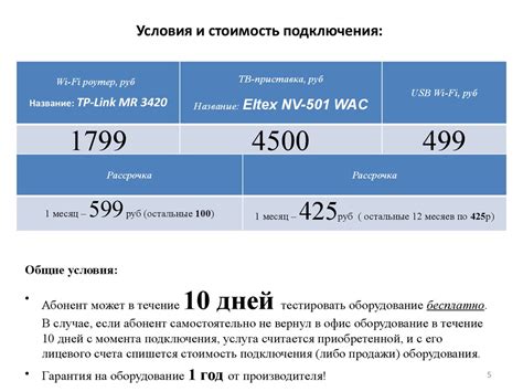 Условия и стоимость подключения