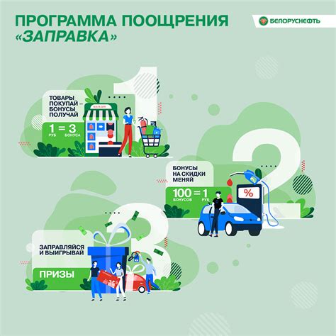 Условия программы скидок