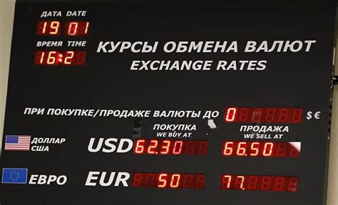 Условия продажи валюты в банках