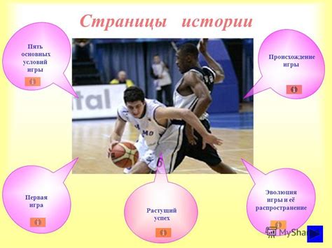 Успех и распространение трехочковой игры