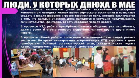 Успех коллективного действия