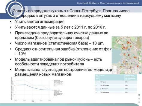 Успешный прогноз: какие данные учитываются