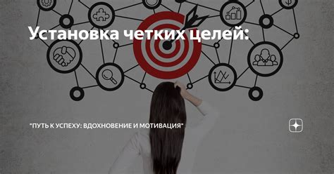 Установка четких целей