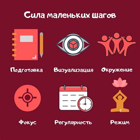 Установление новых целей и маленьких шагов к успеху