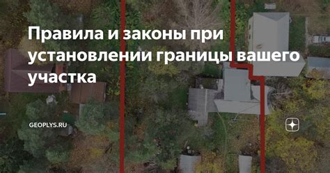 Установление понятных границ