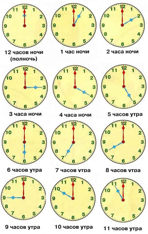 Утреннее время