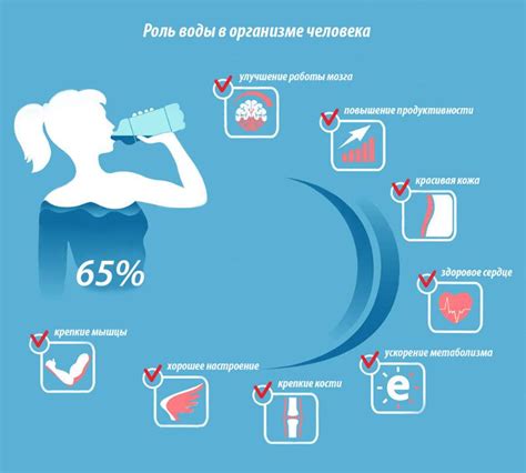 Утреннее употребление холодной воды: польза для организма