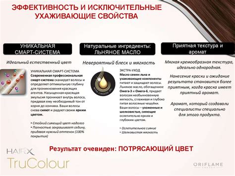 Ухаживающие свойства