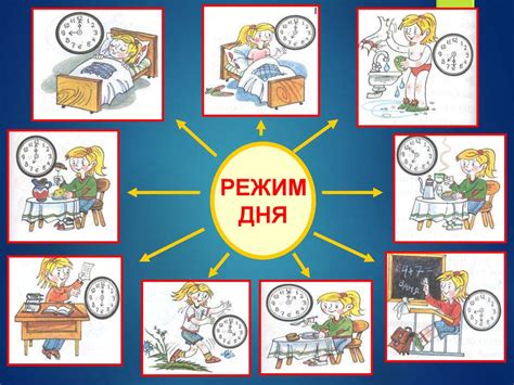 Уход и режим дня
