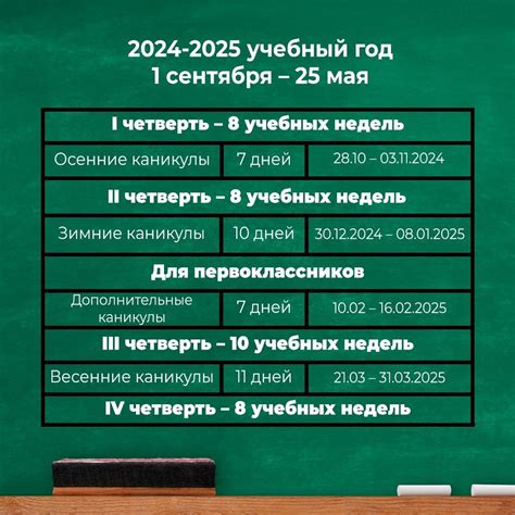 Учебный год в Казахстане