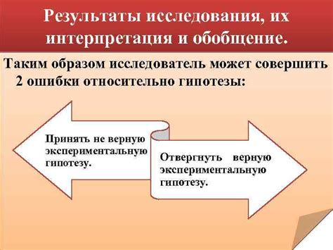 Ученые и хадисы: исследования и интерпретация