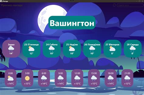Учет прогноза погоды