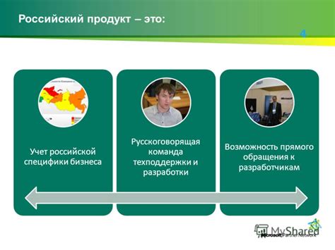 Учет специфики бизнеса