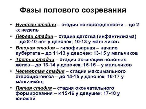 Фазы полового созревания