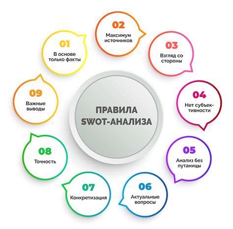 Факторы, влияющие на возможность гулять