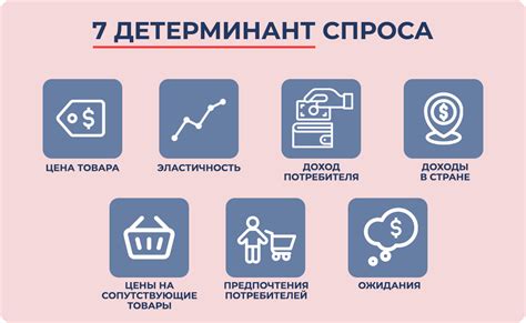 Факторы, влияющие на вознаграждение при обмене бонусов на деньги