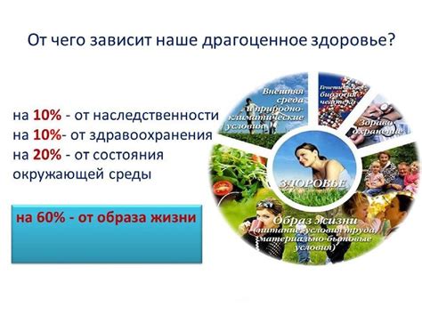 Факторы, влияющие на здоровье растения весной