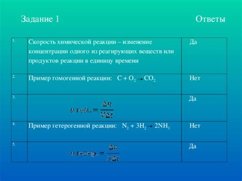 Факторы, влияющие на определение времени полива