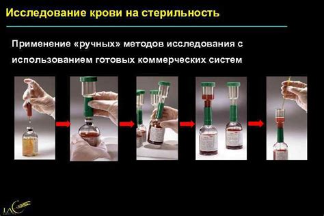 Факторы, влияющие на определение крови при первом сексе