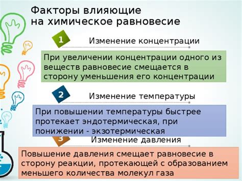 Факторы, влияющие на повышение температуры