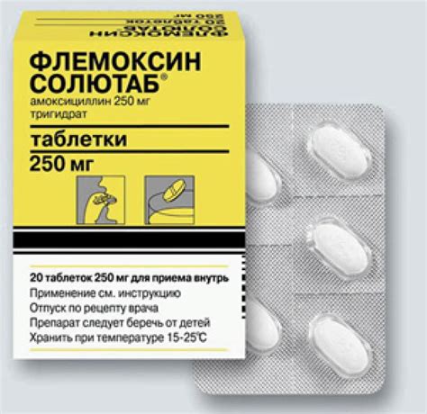 Факторы, влияющие на скорость начала действия Флемоксина солютаб 500