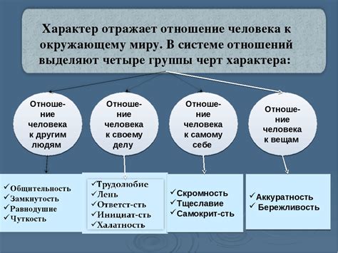 Факторы, влияющие на формирование общественной опасности