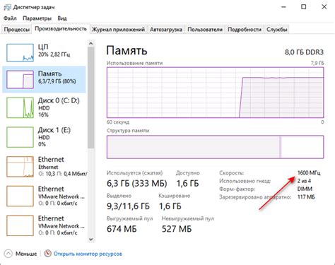 Факторы, влияющие на частоту оперативной памяти