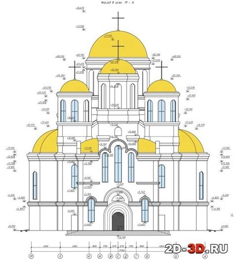 Факторы, способствовавшие развитию крестово-купольного типа храма