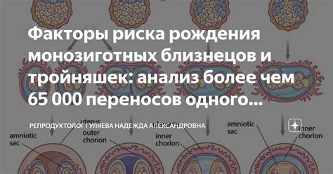 Факторы риска выпадения эмбриона