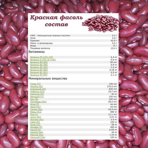 Фасоль в кипятке: преимущества и эффекты