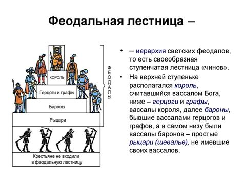 Феодальная система и классовое разделение