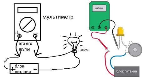 Физиологические аспекты измерения силы руками