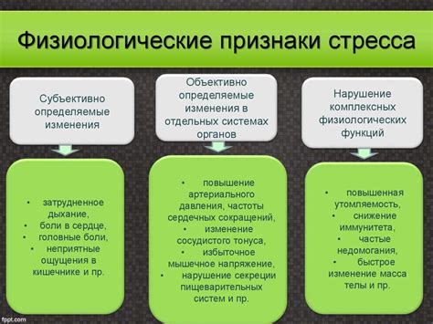 Физиологические признаки готовности к вязке