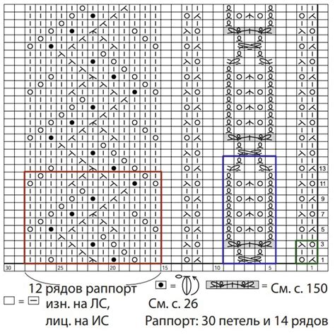Физиологическое объяснение узоров