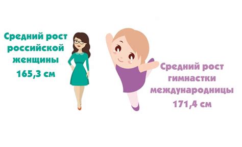 Физические особенности женщин среднего роста