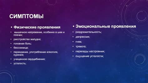 Физические проявления и симптомы
