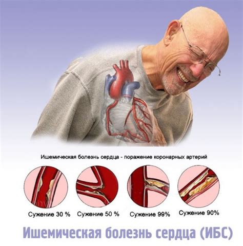 Физические симптомы и заболевания
